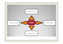평생교육사란 레포트-20