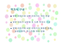 작가, 조세희 레포트-19
