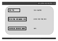 북한문학의 이해-11