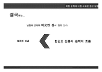 북한문학의 이해-13