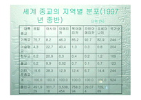 카슈미르 종교분쟁에 대해서-3