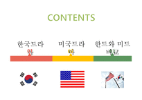 한국드라마와 미국드라마의 비교-2