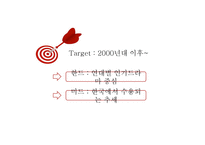 한국드라마와 미국드라마의 비교-4