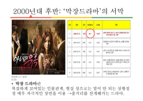 한국드라마와 미국드라마의 비교-9