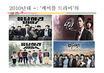 한국드라마와 미국드라마의 비교-13