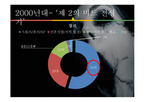 한국드라마와 미국드라마의 비교-17