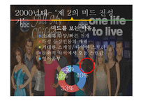 한국드라마와 미국드라마의 비교-18