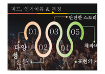 한국드라마와 미국드라마의 비교-19