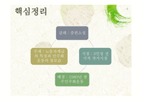 깃발 - 홍희담 작가, 작품소개-6