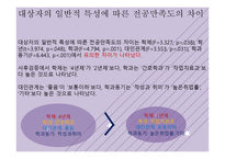 보건계열 전공만족도-18