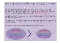 보건계열 전공만족도-20