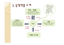 저기 소리 없이 한 점 꽃잎이 지고 - 최윤-5