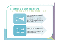 사할린 동포 - 현황, 이슈-9