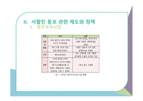 사할린 동포 - 현황, 이슈-11