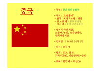 중국 문화와 사회복지-7