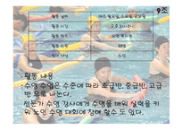 사회복지실천론 - 노인 복지 활동 프로그램 계획서-15