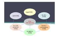 축제이벤트 신개념_마케팅-17