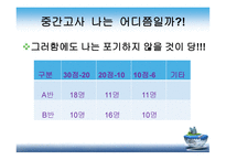 사회복지 실천 이론-3