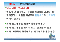 사회복지 실천 이론-11