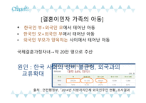 다문화란, 다문화 가정 아동 현황-7