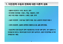 이민정책과 다문화주의-6