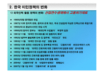 이민정책과 다문화주의-8