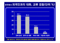 이주노동자를 통해 보는 한국 다문화주의의 현황-5