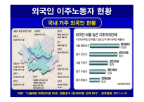 이주노동자를 통해 보는 한국 다문화주의의 현황-8