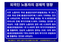 이주노동자를 통해 보는 한국 다문화주의의 현황-11