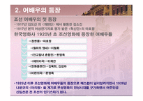 조선영화_여배우론-5
