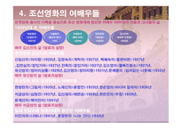 조선영화_여배우론-7