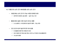 가장 뛰어난 뇌의 조건-9