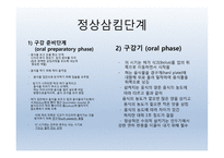 Dysphagia(연하곤란)-18