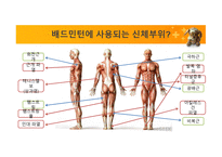 스포츠상해 그리고 배드민턴-3