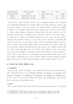 방통대_18학년도2학기_토양학(C형) 부숙유기질 비료의 종류, 형태와 성질에 대해 기술하시오-4