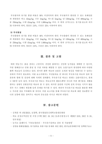 방통대_18학년도2학기_토양학(C형) 부숙유기질 비료의 종류, 형태와 성질에 대해 기술하시오-6