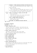 IBM 기업문화 - 경영조직론-4