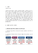 사회복지실천 현장의 대표적인 기관인 사회복지관의 경우, 기관의 목적을 달성시킬 수 있는 새로운 사회사업의 실천방법으로 사례관리가 적합하다.-2