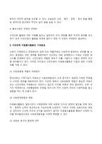 [시민단체와 자원봉사] 자원봉사주체로서의 시민단체, 시민단체 자원봉사활동의 기대효과-3