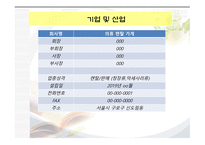 사업계획서(창업계획서) :의류렌탈가게, 새로운 시대에 맞추어 의류를 렌탈하는 가게를 창업하는 사업계획서-2