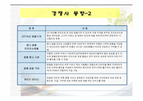 사업계획서(창업계획서) :의류렌탈가게, 새로운 시대에 맞추어 의류를 렌탈하는 가게를 창업하는 사업계획서-15