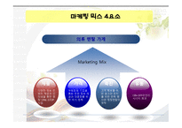 사업계획서(창업계획서) :의류렌탈가게, 새로운 시대에 맞추어 의류를 렌탈하는 가게를 창업하는 사업계획서-20