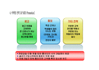 사업계획서(창업계획서) : 셀러드 테이크아웃샵 바쁜 일정을 보내는 학생과 직장인들에게 영양을 공급하는 셀러드를 테이크아웃으로 판매하는 사업계획서-12