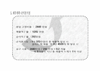사업계획서(창업계획서) : 셀러드 테이크아웃샵 바쁜 일정을 보내는 학생과 직장인들에게 영양을 공급하는 셀러드를 테이크아웃으로 판매하는 사업계획서-16