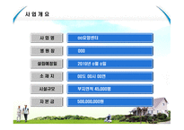 사업계획서(창업계획서) : 노인들을 종합적으로 간병 및 보호 하는 실버요양센터 사업 계획서-4