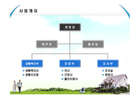 사업계획서(창업계획서) : 노인들을 종합적으로 간병 및 보호 하는 실버요양센터 사업 계획서-5