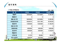 사업계획서(창업계획서) : 노인들을 종합적으로 간병 및 보호 하는 실버요양센터 사업 계획서-13