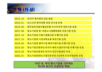 사업계획서(창업계획서) : 글로벌 무역 컨설팅 회사 설립과 운영에 관한 사업계획서(창업계획서)-5