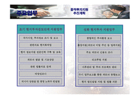 사업계획서(창업계획서) : 글로벌 무역 컨설팅 회사 설립과 운영에 관한 사업계획서(창업계획서)-15
