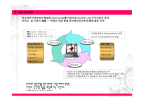 사업계획서(창업계획서) : 독도 맥주 사업계획서-6